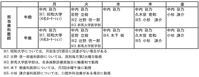 診療スケジュール表